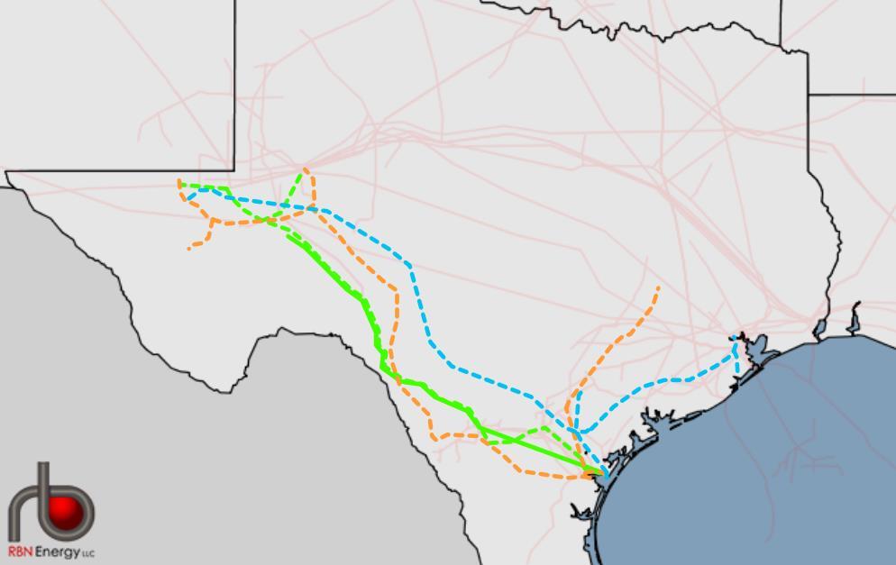 EXPORT OPPORTUNITIES: Long-Haul Pipelines Will Bring an Additional 2.0MMBPD Capacity to Corpus Christi By mid-2020, Cactus II, Gray Oak and EPIC are scheduled to bring an additional 2.