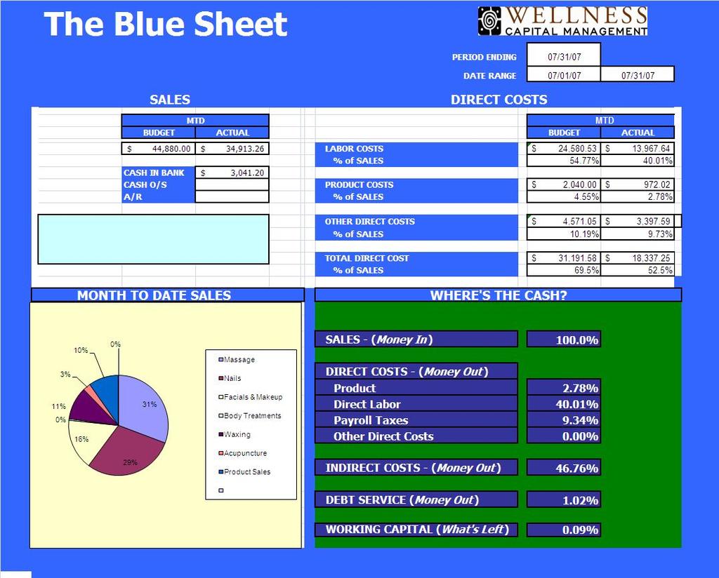 Blue sheet
