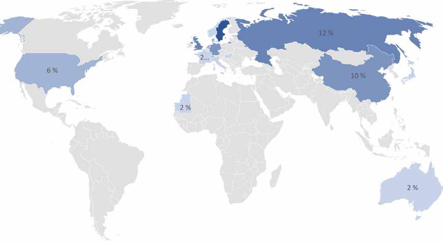 LOCATION OF THE JOB IF ABROAD