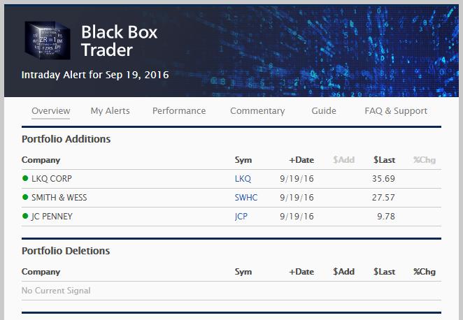 Section 4: How to Read Black Box Trader Alerts This strategy will often have a trading alert during the trading day.