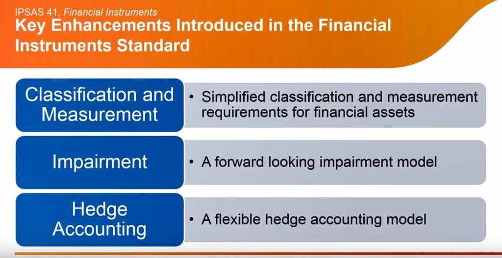 IPSAS 41, Financial Instruments, Released August
