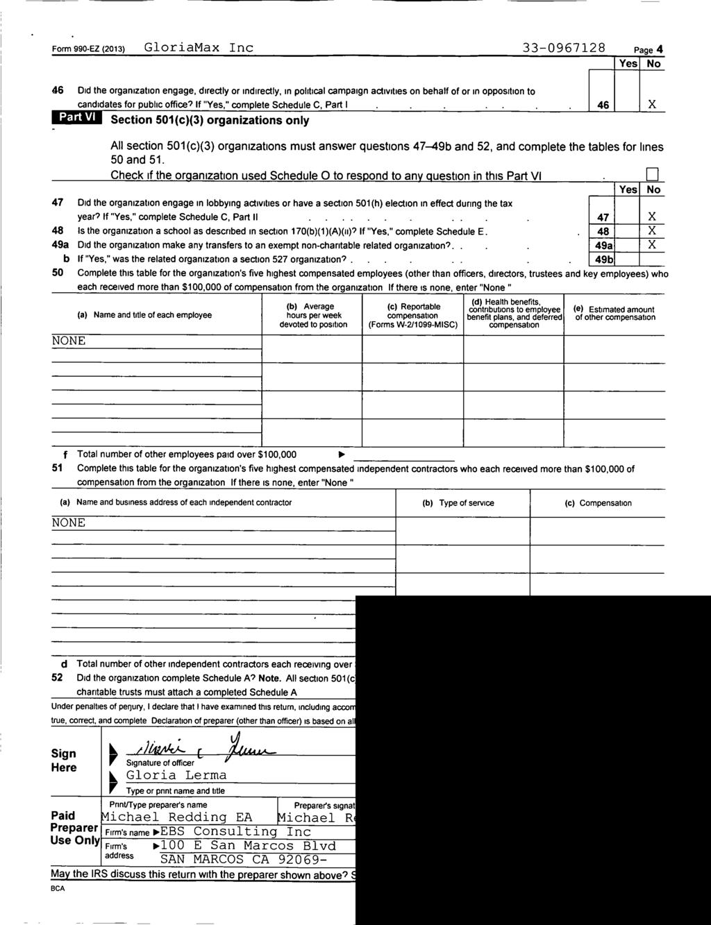 Form 990 - EZ (2013 ) GloriaMax Inc 33-0967128 Page4 Yes No 46 Did the organization engage, directly or indirectly, in political campaign activities on behalf of or in opposition to candidates for