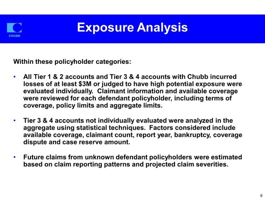 Exposure Analysis Within these policyholder categories: All Tier 1 & 2 accounts and Tier 3 & 4 accounts with Chubb incurred losses of at least $3M or judged to have high potential exposure were