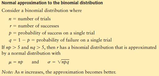 6.4 Normal Approximation to