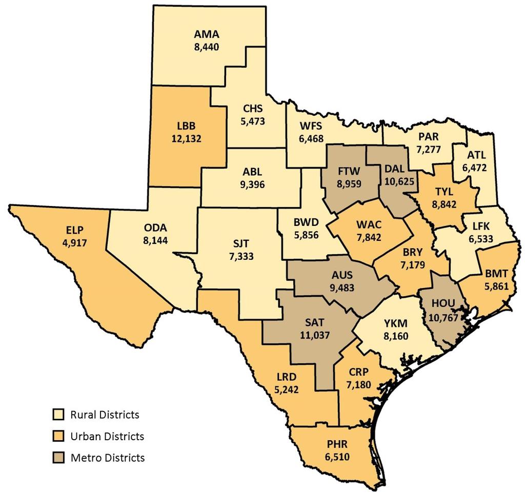 On-System Highway Lane Miles in Texas Rural Districts Miles 79,552 Urban Districts