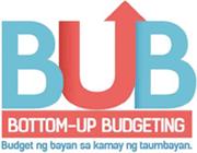 Bottom-up Budgeting Citizens engage their LGUs in identifying concrete solutions to poverty in their communities Local CSOs participate in the development and approval of Local Poverty Reduction