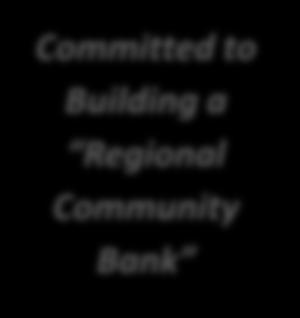 Closing Comments Committed to Building a Regional Community Bank Challenges facing traditional community banks create opportunities for Park Sterling Increasing regulatory and compliance costs