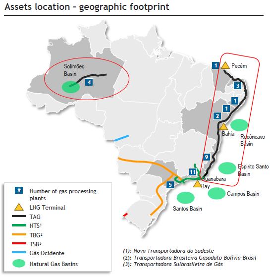INVESTOR ANNEX Asset description TAG owns about 4,500 km of gas pipeline with 6 associated compression stations along the Brazilian coast connecting Rio de Janeiro state to the northern region and an