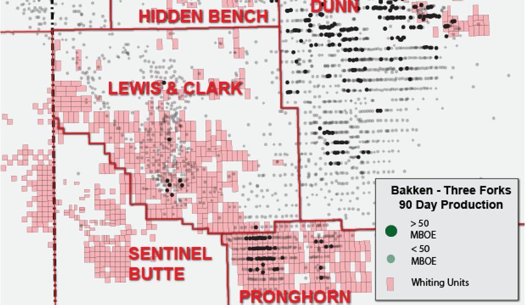 Bakken and Three Forks Control the sweet-spots of the Central, Eastern and Southern Williston Basin Technology