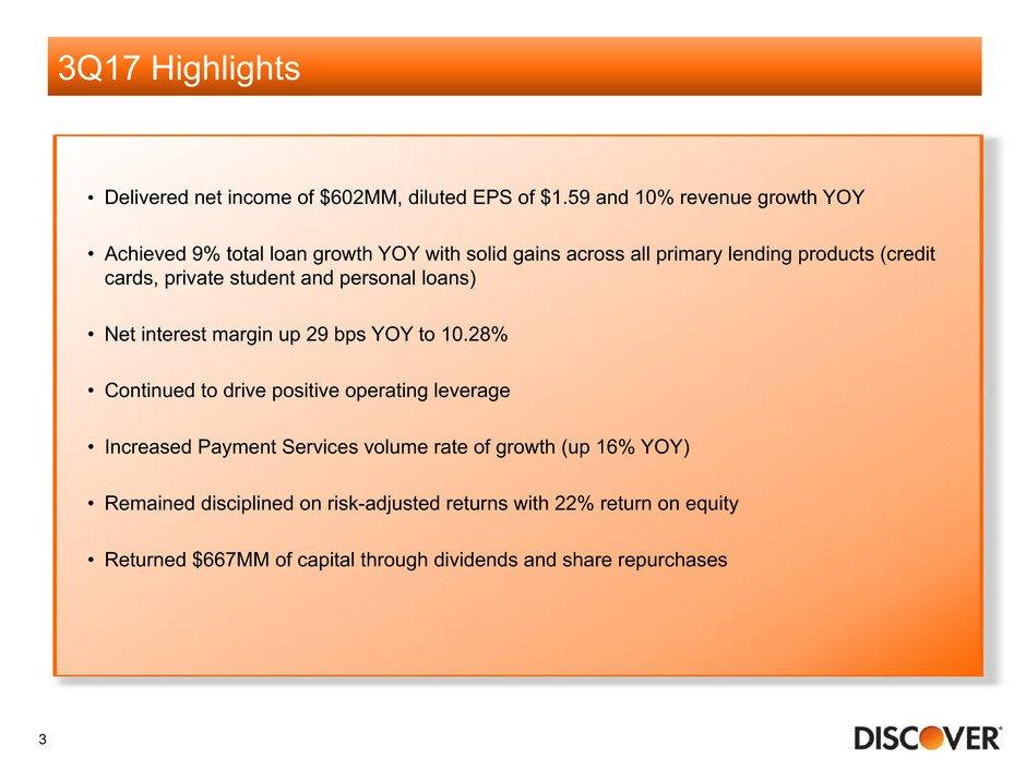 Delivered net income of $602MM, diluted EPS of $1.