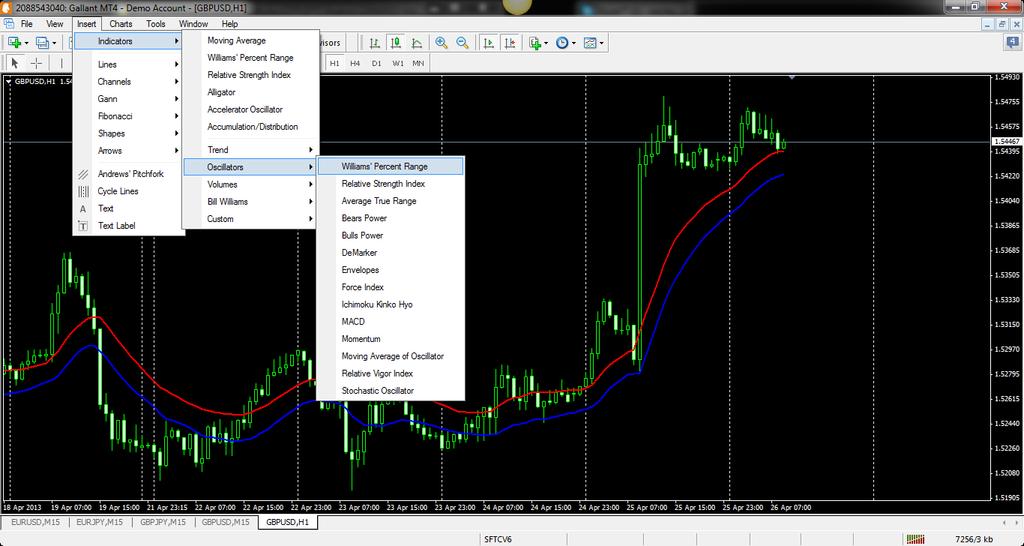 Click on Insert from the top menu, then click on Indicators then click on Oscillators and