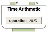 Time2 t2 Date & time This input may include date and time or only time Output Name Label Type Comment output Interval Expressed in milliseconds (ms) Time Arithmetic The Time Arithmetic element makes