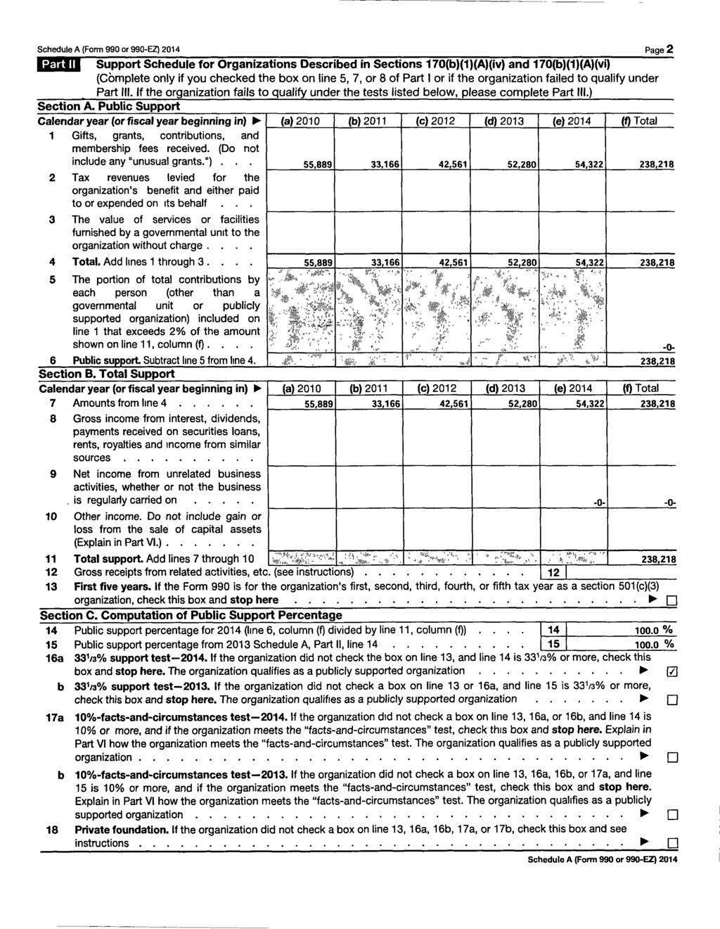 Schedule A (Form 990 or 990-EZ) 2014 Page 2 Support Schedule for Organizations Described in Sections 170(b )( 1)(A)(iv) and 170 (b)(1)(a)(vi) (Complete only if you checked the box on line 5, 7, or 8