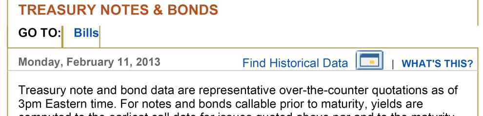 Daa on Treasury Noes and Bonds hp://onlne.