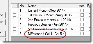 Note that you can only calculate the difference between two columns listed prior to the Difference column in the Selected Report Columns box.