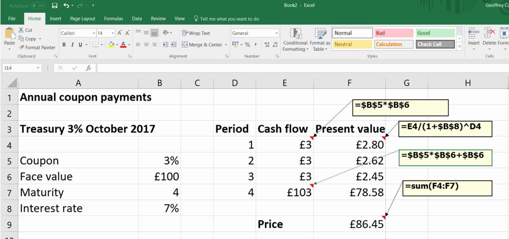 Bond valuation using a spreadsheet Consider for instance a 3% coupon bond with 4 years to maturity and an interest rate (discount rate) of 7%.