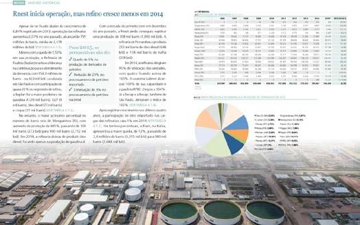 Cenários Petróleo (oil scenarios) Major source of research and consultation in planning