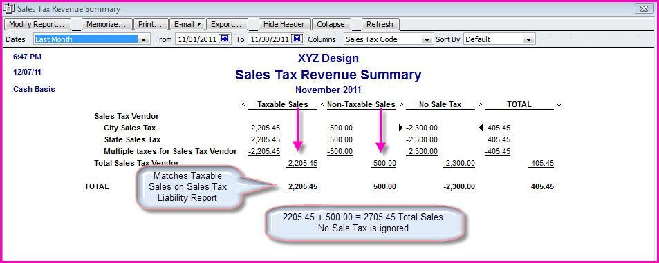 will be payable the day you convert the estimate to an invoice and you have cash that is associated with that invoice.