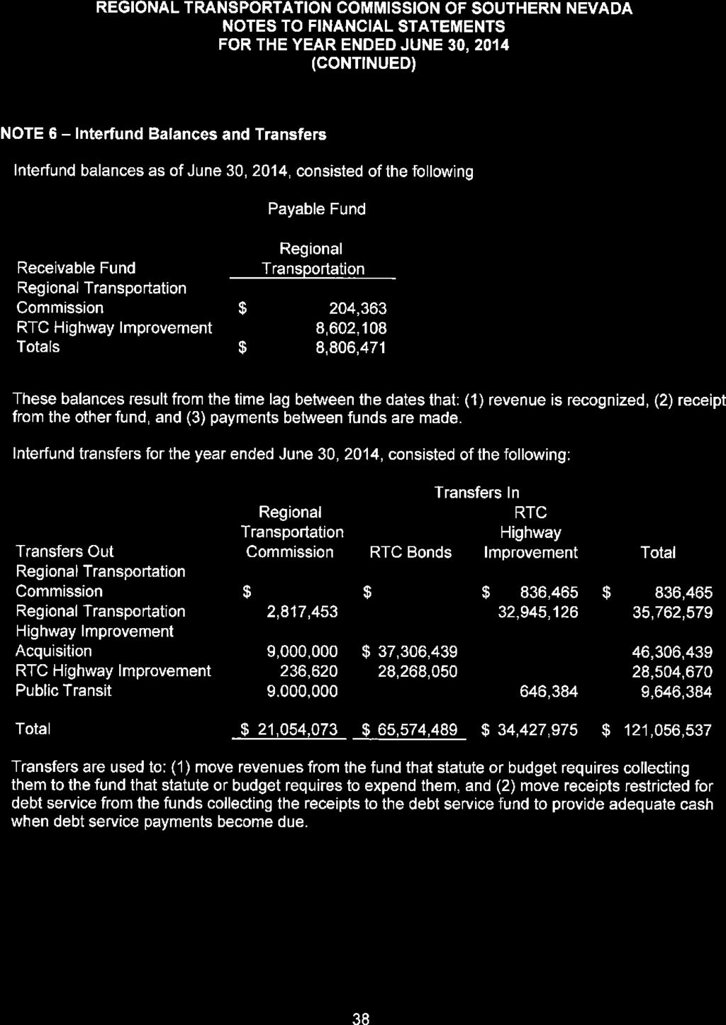 REGIONAL TRANSPORTATION COMMISSION OF SOUTHERN NEVADA NOTES TO FINANCIAL STATEMENTS FOR THE YEAR ENDED JUNE 30,2014 (conttnued) NOTE 6 - lnterfund Balances and Transfers lnterfund balances as of June