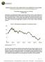 PRODUCTION COSTS AND THEIR EFFECT ON COMMODITY VALUATIONS By: Bob Hyman and Bob Greer of CoreCommodity Management, LLC