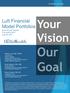 Our Goal. Your Vision. Luft Financial Model Portfolios Semi-Annual Review First Half of 2017 July 26, 2017 FOR PRIVATE CLIENTS ONLY