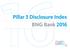 Pillar 3 Disclosure Index BNG Bank 2016 BANK