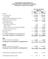 WORTHINGTON INDUSTRIES, INC. CONSOLIDATED STATEMENTS OF EARNINGS (In thousands, except per share amounts)