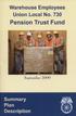 Warehouse Employees Union Local No. 730 Pension Trust Fund. Summary Plan Description