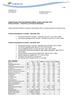 Fingrid Group s Financial Statements Bulletin January December Strong financials investments continued systematically