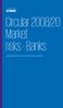 Circular 2008/20 Market risks - Banks. Capital requirements for market risks at banks