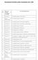 Secretarial Checklist under Companies Act, 1956