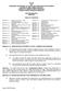 CHAPTER BENEFITS TABLE OF CONTENTS Registration for Work by Totally Commencement of Worker s Period of