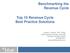 Benchmarking the Revenue Cycle Top 10 Revenue Cycle Best Practice Solutions