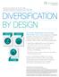 DIVERSIFICATION BY DESIGN