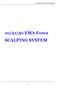 Advanced Trading Systems Collection. 10/21/50 EMA Forex SCALPING SYSTEM