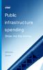 Public infrastructure spending: Show me the money