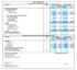 Zydus Netherlands B.V. Balance Sheet as at December 31, 2015