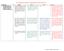 IFC CORPORATE GOVERNANCE PROGRESSION MATRIX FOR FUNDS. expresses the fund s. commitment to good governance. 1. Same, and the fund manager