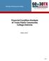 Financial Condition Analysis of Texas Public Community College Districts