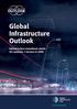 Global Infrastructure Outlook