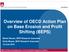 Overview of OECD Action Plan on Base Erosion and Profit Shifting (BEPS)
