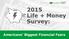 2015 Life + Money Survey: Americans Biggest Financial Fears
