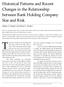 Historical Patterns and Recent Changes in the Relationship between Bank Holding Company Size and Risk