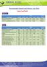 Recommended Mutual Fund Schemes (Apr 2016) Large Cap Funds