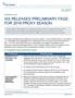 ISS RELEASES PRELIMINARY FAQS FOR 2018 PROXY SEASON