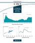 CONGRESS OF THE UNITED STATES CONGRESSIONAL BUDGET OFFICE CBO. The Budget and Economic Outlook: Fiscal Years 2013 to 2023