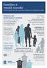 37% Families & wealth transfer Diverse family structures and their influence on wealth preservation