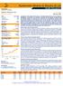 Ajanta Pharma Ltd. Rating: BUY. Pharmaceuticals. Ajanta Pharma STOCK IDEA