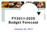 FY Budget Forecast. January 26, 2010