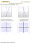 Graphing Equations Chapter Test Review